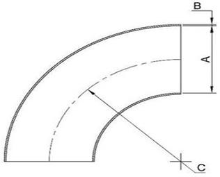 1.5D διαστάσεις αγκώνων