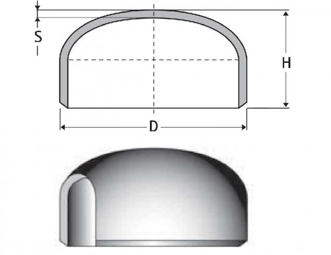 Διαστάσεις ΚΑΠ τελών ASME B16.9